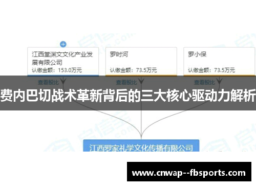 费内巴切战术革新背后的三大核心驱动力解析 费内巴切战术革新背后的三大核心驱动力解析