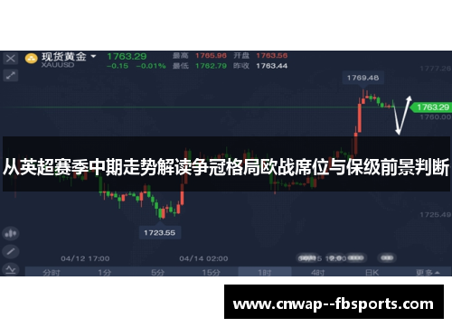 从英超赛季中期走势解读争冠格局欧战席位与保级前景判断