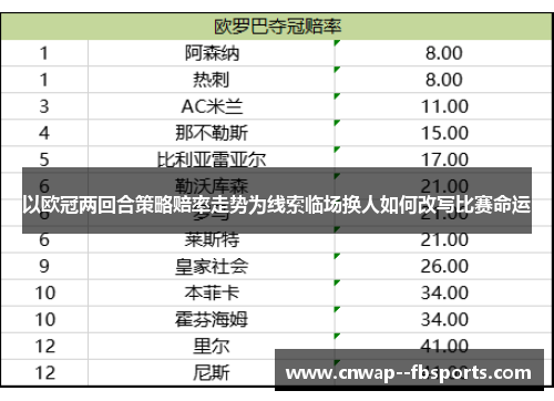 以欧冠两回合策略赔率走势为线索临场换人如何改写比赛命运