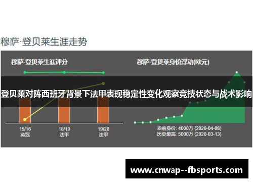 登贝莱对阵西班牙背景下法甲表现稳定性变化观察竞技状态与战术影响