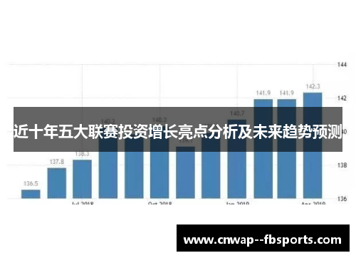 近十年五大联赛投资增长亮点分析及未来趋势预测 近十年五大联赛投资增长亮点分析及未来趋势预测