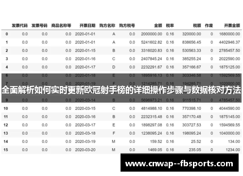 全面解析如何实时更新欧冠射手榜的详细操作步骤与数据核对方法 全面解析如何实时更新欧冠射手榜的详细操作步骤与数据核对方法