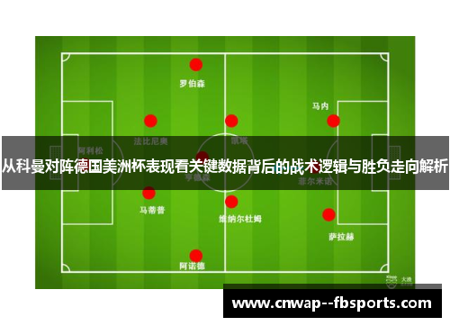 从科曼对阵德国美洲杯表现看关键数据背后的战术逻辑与胜负走向解析 从科曼对阵德国美洲杯表现看关键数据背后的战术逻辑与胜负走向解析
