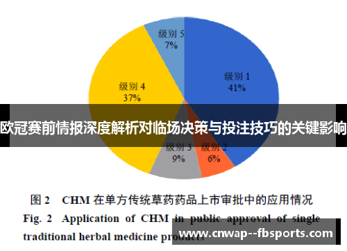 欧冠赛前情报深度解析对临场决策与投注技巧的关键影响 欧冠赛前情报深度解析对临场决策与投注技巧的关键影响